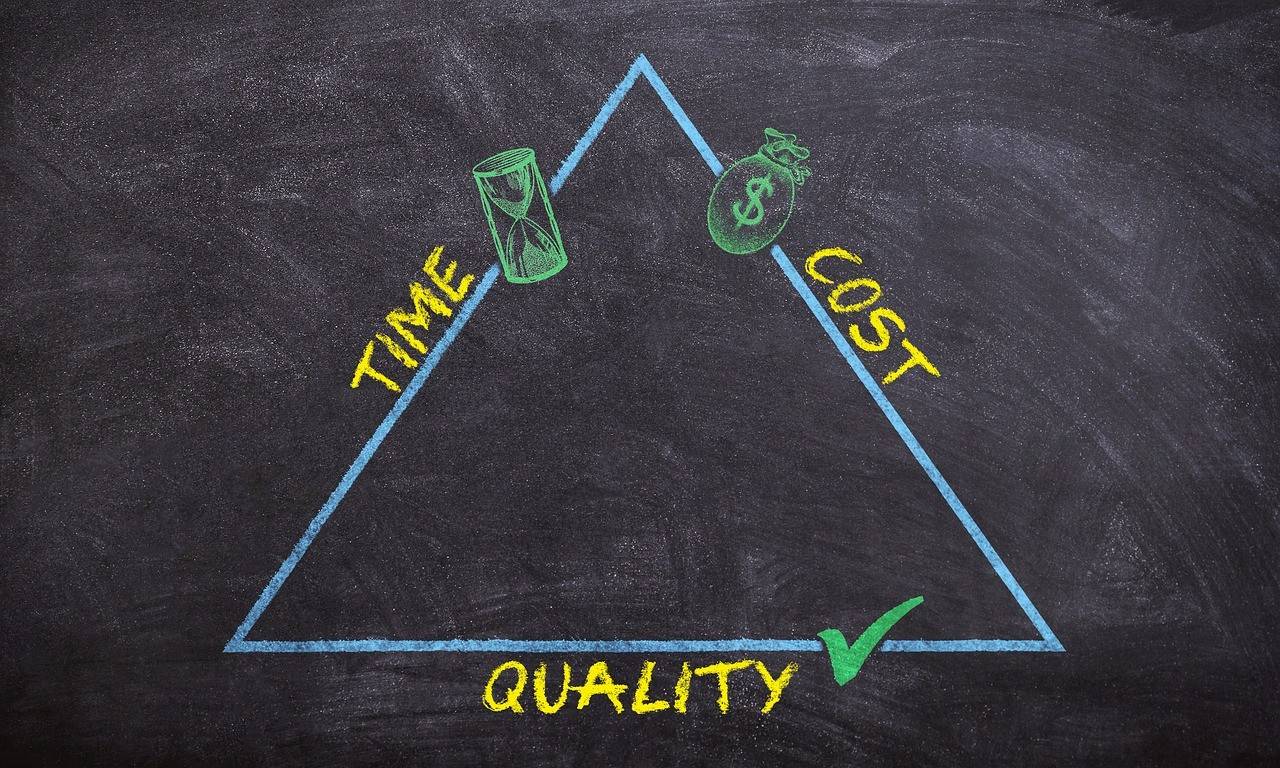Project triangle